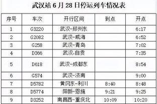 贝弗利：外界觉得我就是场均6分的人 但我在这个岁数还打得很好